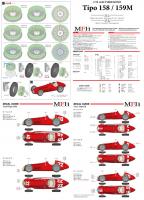 1:12 Alfa Romeo Tipo 158 Full Detail Multi-Media Kit