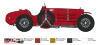 1:12 Alfa Romeo 8C 2300 Roadster