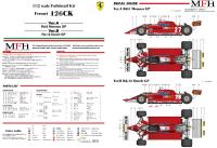 1:12 Ferrari 126CK Ver.A : 1981 Rd.6 Monaco GP - Full Detail Kit