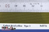 1:20 / 1:24 Carbon Decal Kevlar (Yellow) Type 3 P1173