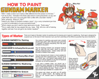Gundam Marker Basic Set (Set of 6) GMS105