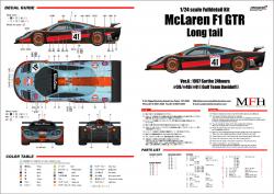 1:24 Mclaren F1GTR Long Tail ver.A Gulf #39,#40#41 Multi-Media Model Kit