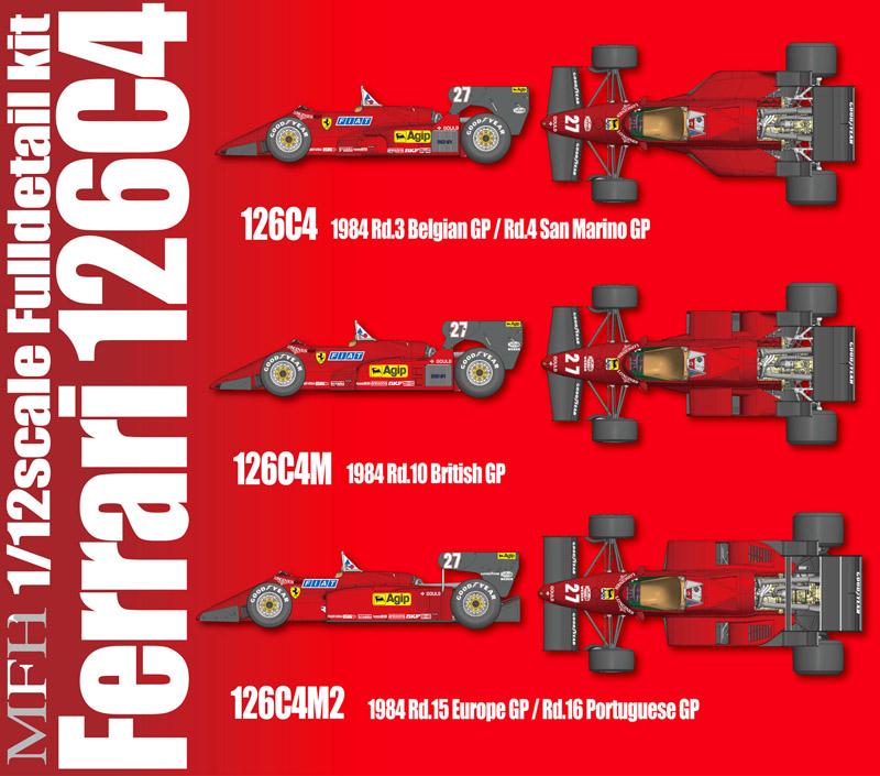 1:12 Ferrari 126C4M2 Ver C Full Detail Multi Media Kit