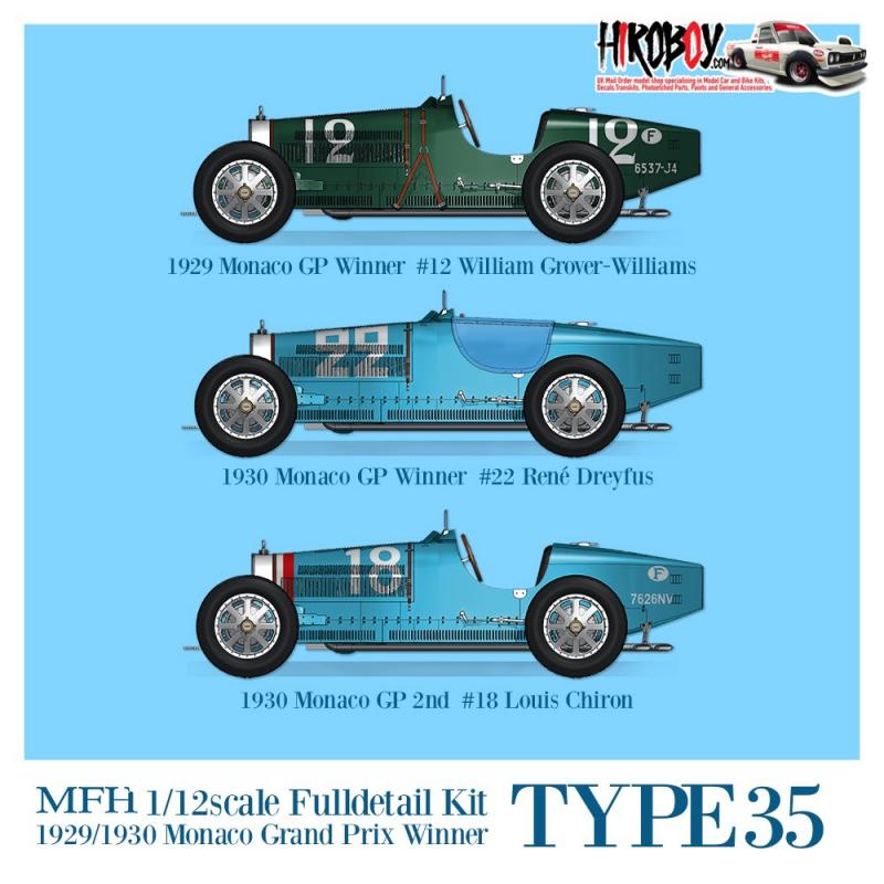 1:12 Bugatti Type 35 Full Detail Kit