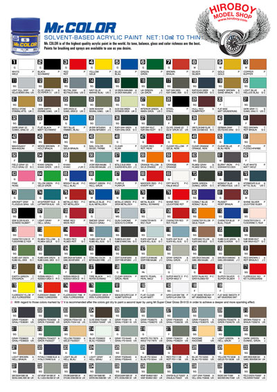 Samurai Spray Paint Colour Chart