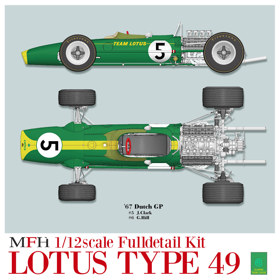 Jeff Bloxham - 190125 Classic Team Lotus JPS