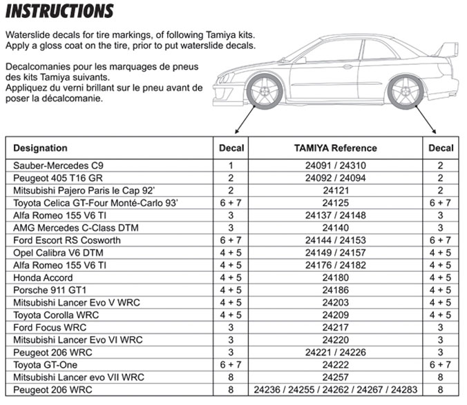 FFSMC Productions x60 1/32 Decals Hankook Ventus DTM Race Plus Tires 